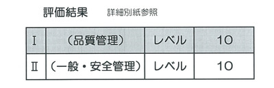 イノスレベルチェック