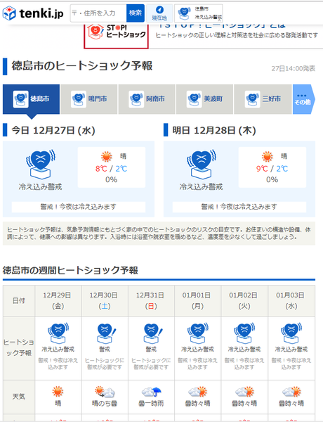 ヒートショック予報.png
