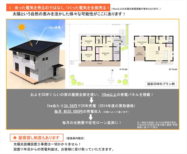 全量買取制度.jpg