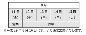 夏季休業