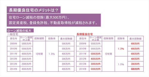 長期2.jpg