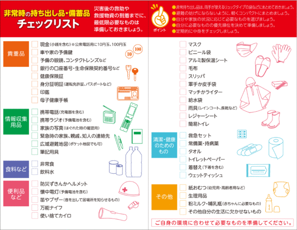 checklist.gif