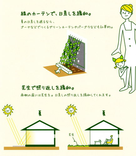 kaiteki_green2