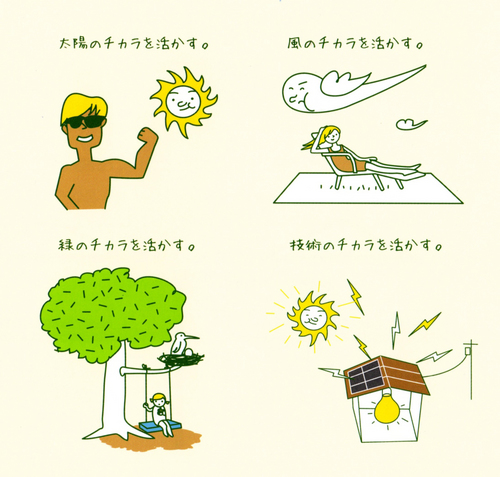 快適ECOライフB