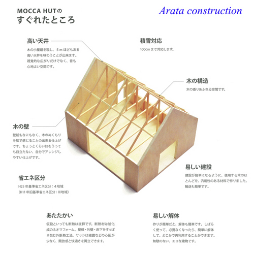 mocca hutの優れたところ2.jpg