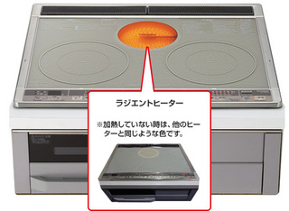 ラジエントヒーター
